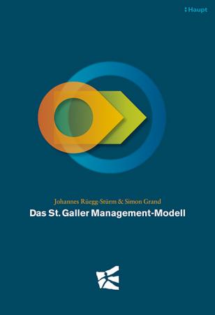 Das St. Galler Management-Modell 
